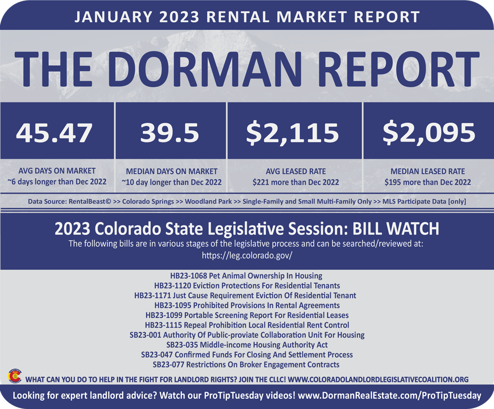 JANUARY 2023 RENTAL MARKET REPORT